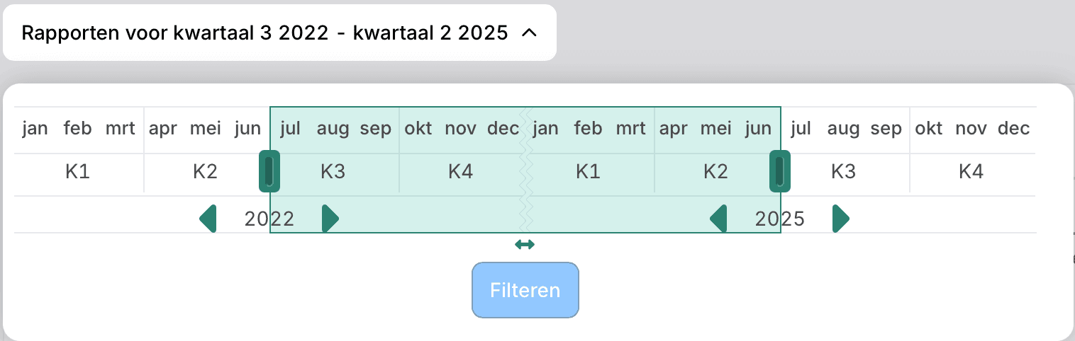Moneybird Period Selector 2